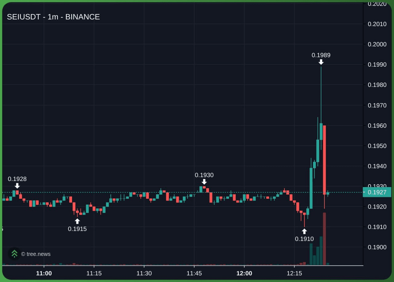 airdr0p_lab/14584/6059732584876412300