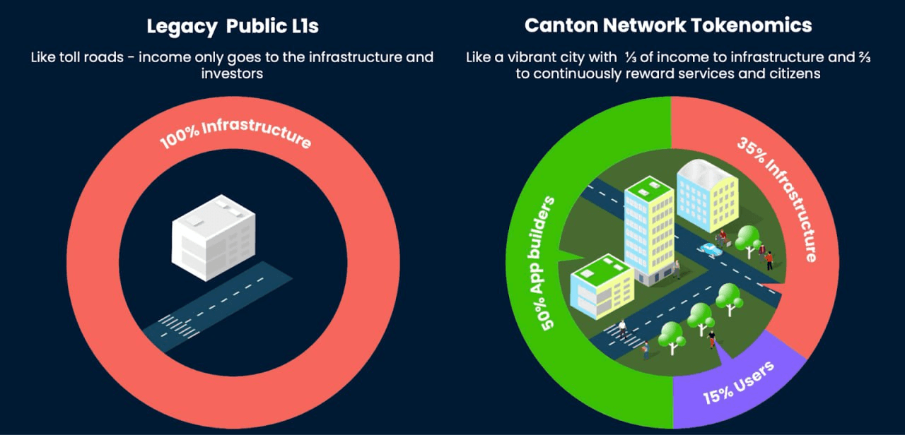 airdr0p_lab/14618/6062390512502639921