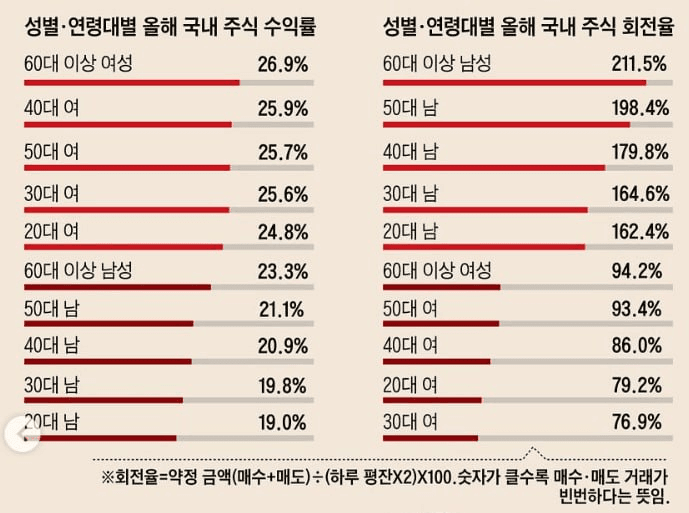 airdr0p_lab/14636/6069091292844591896