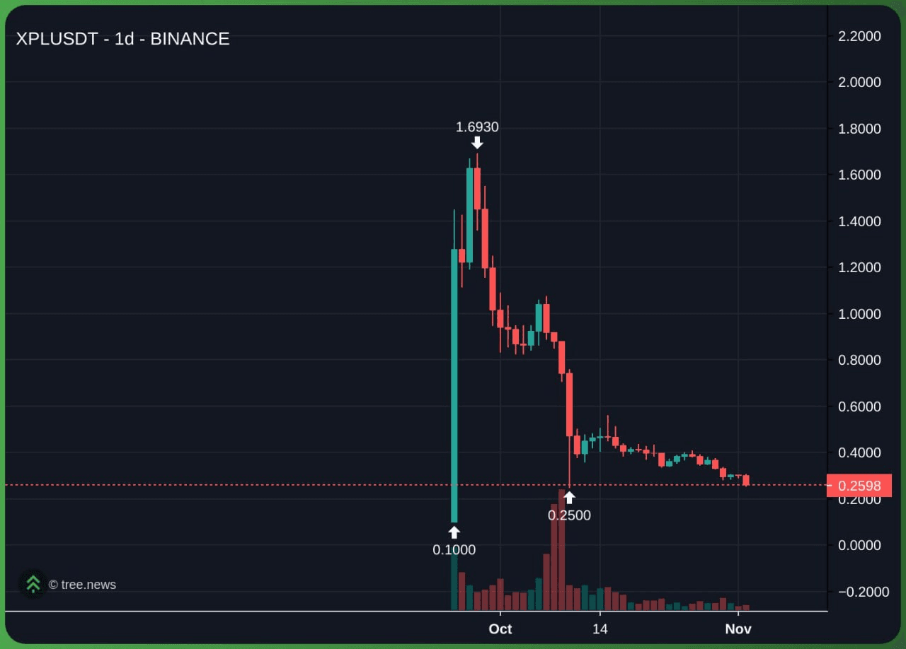 airdr0p_lab/14652/6071343092658277345