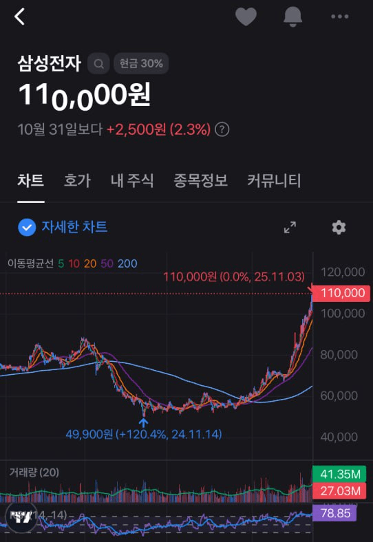 airdr0p_lab/14654/6071150029583354898