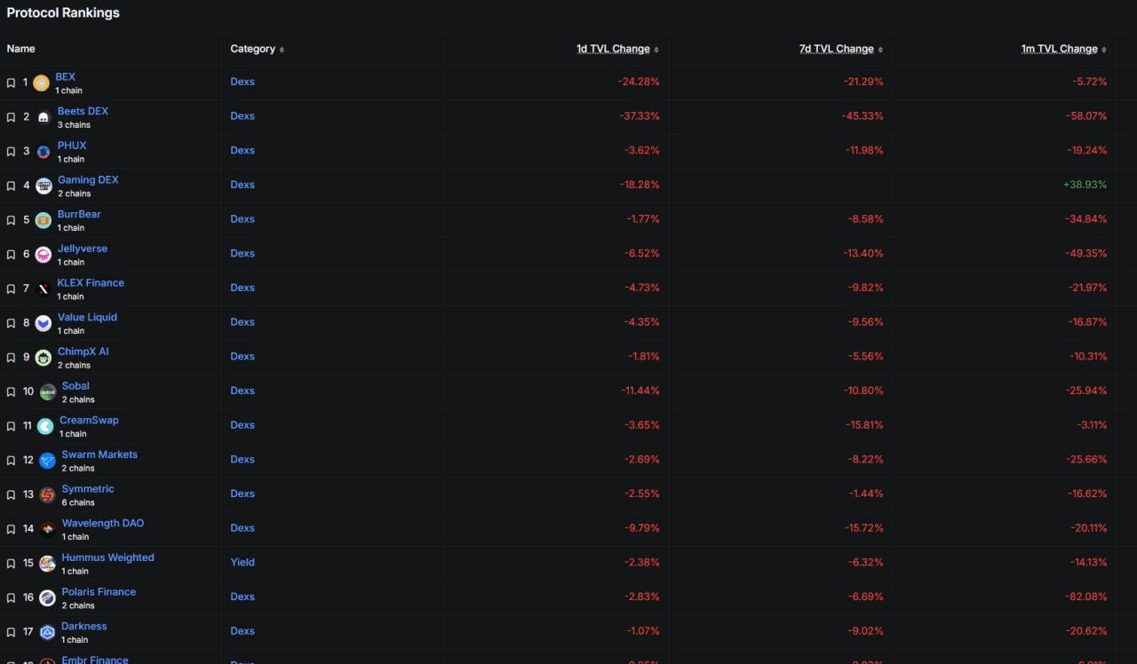 airdr0p_lab/14672/6071150029583355138