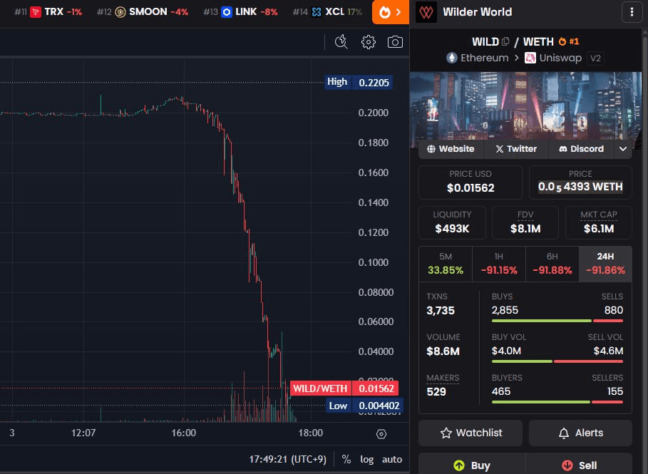 airdr0p_lab/14674/6073401829397039882