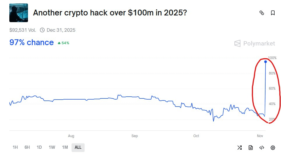 airdr0p_lab/14678/6073401829397039938