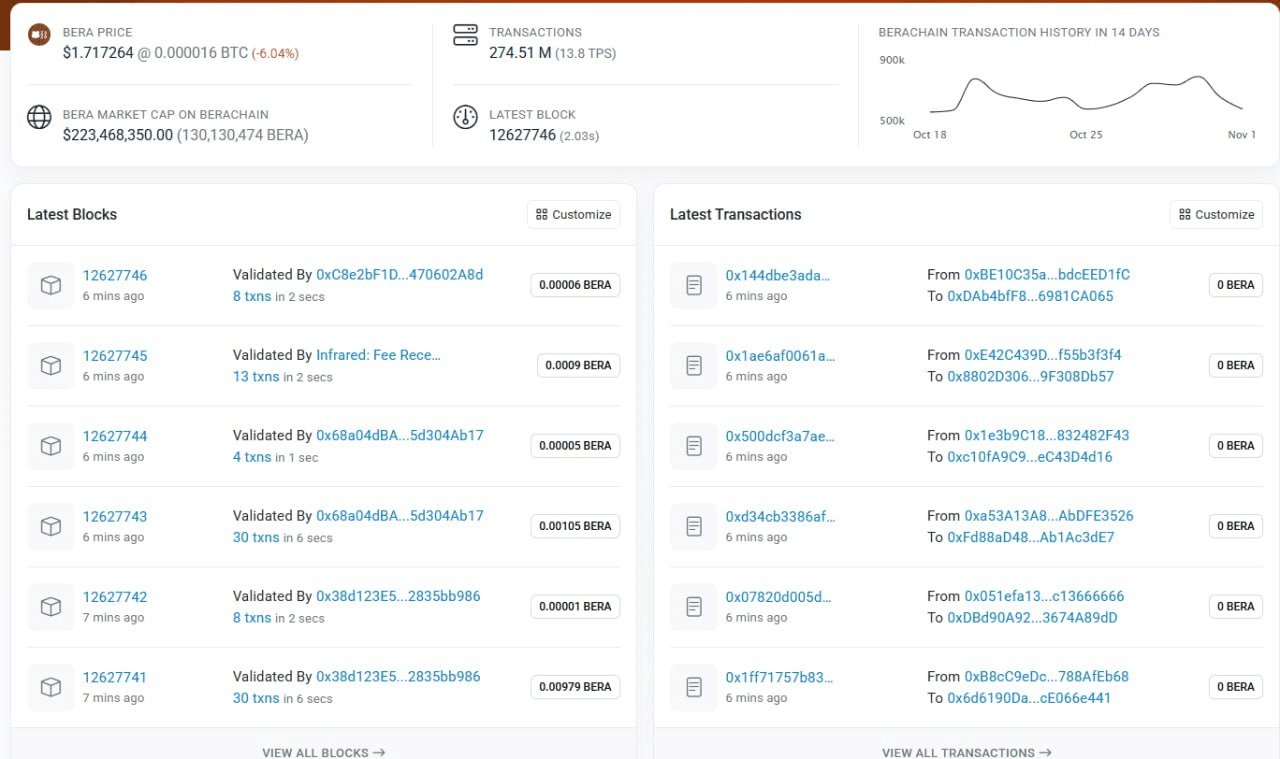 airdr0p_lab/14684/6073401829397039993