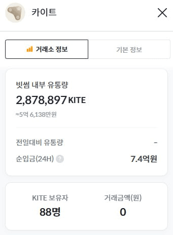 airdr0p_lab/14690/6073401829397040168