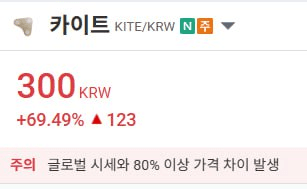 airdr0p_lab/14693/6073401829397040183