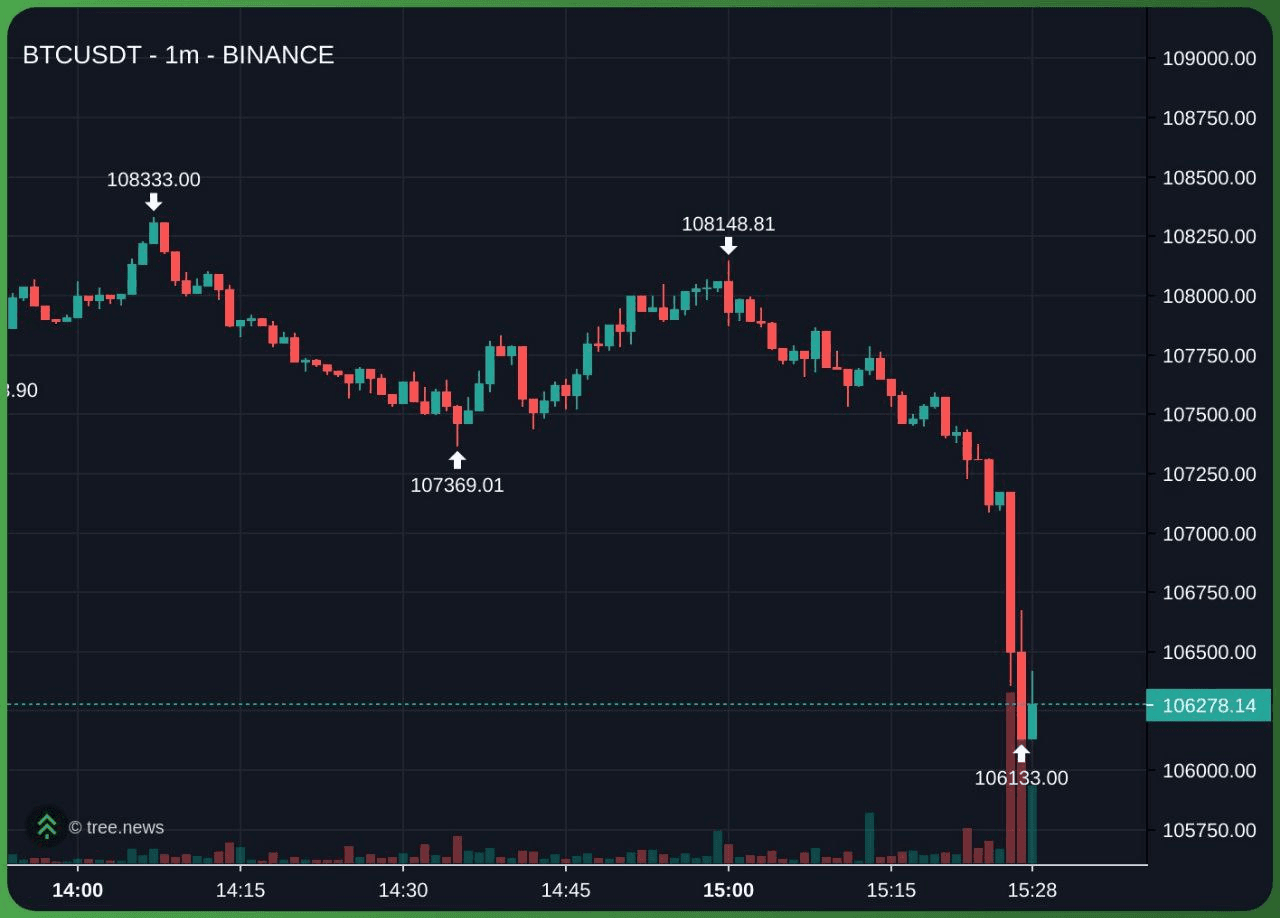 airdr0p_lab/14697/6073401829397040266