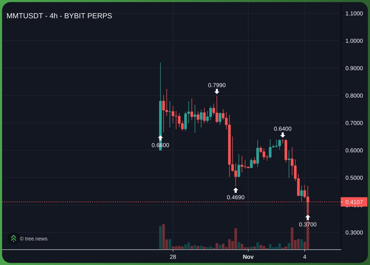 airdr0p_lab/14704/6073234737989356577