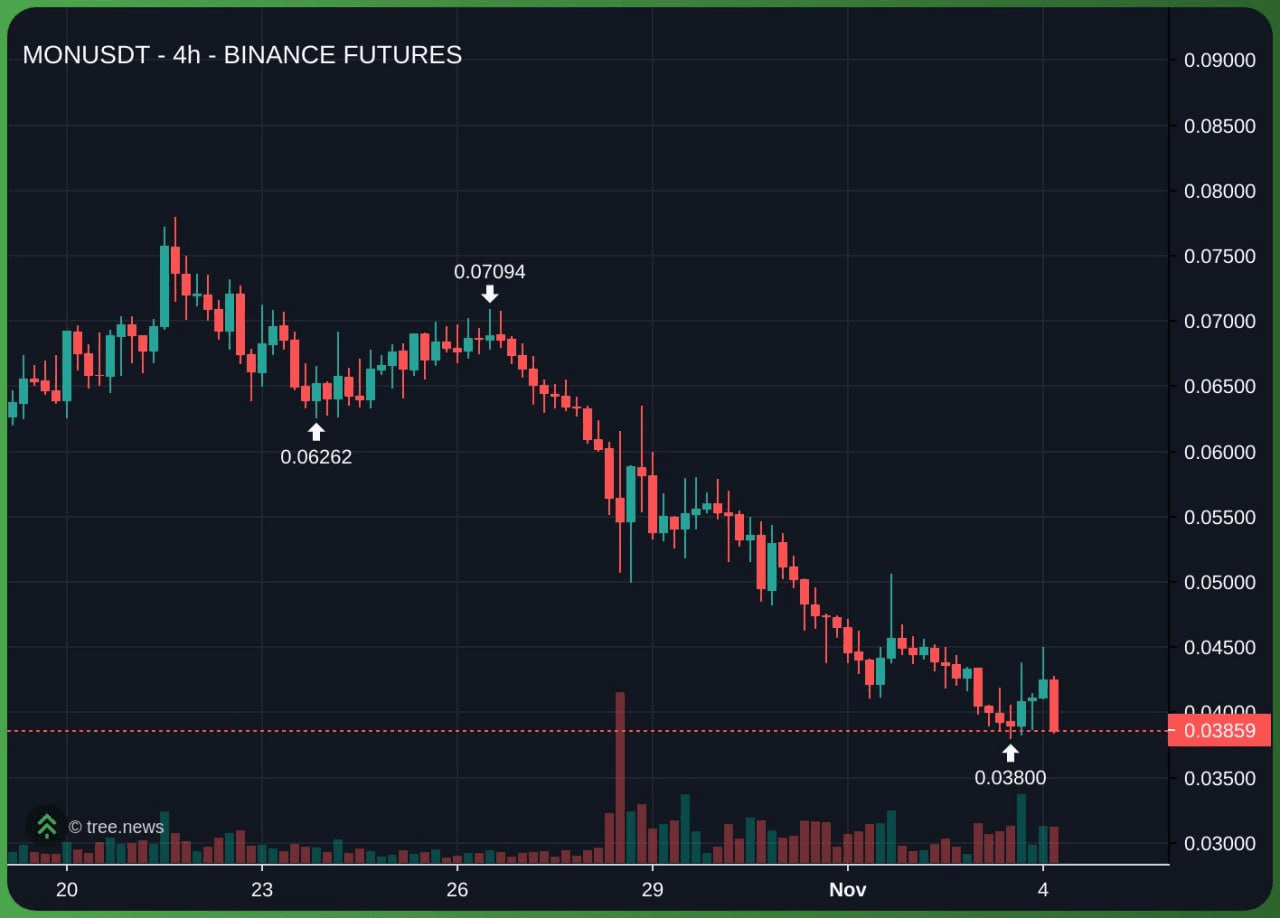 airdr0p_lab/14705/6073234737989356579