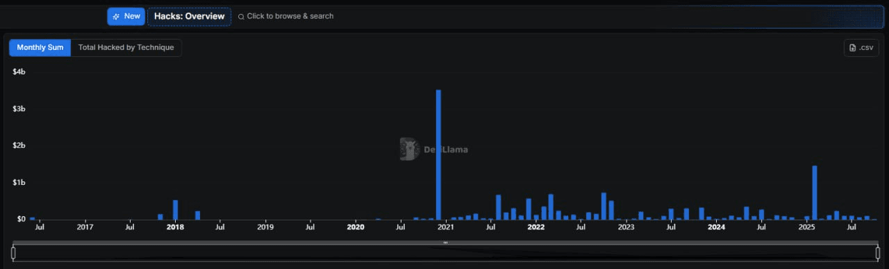 airdr0p_lab/14713/6073234737989356630