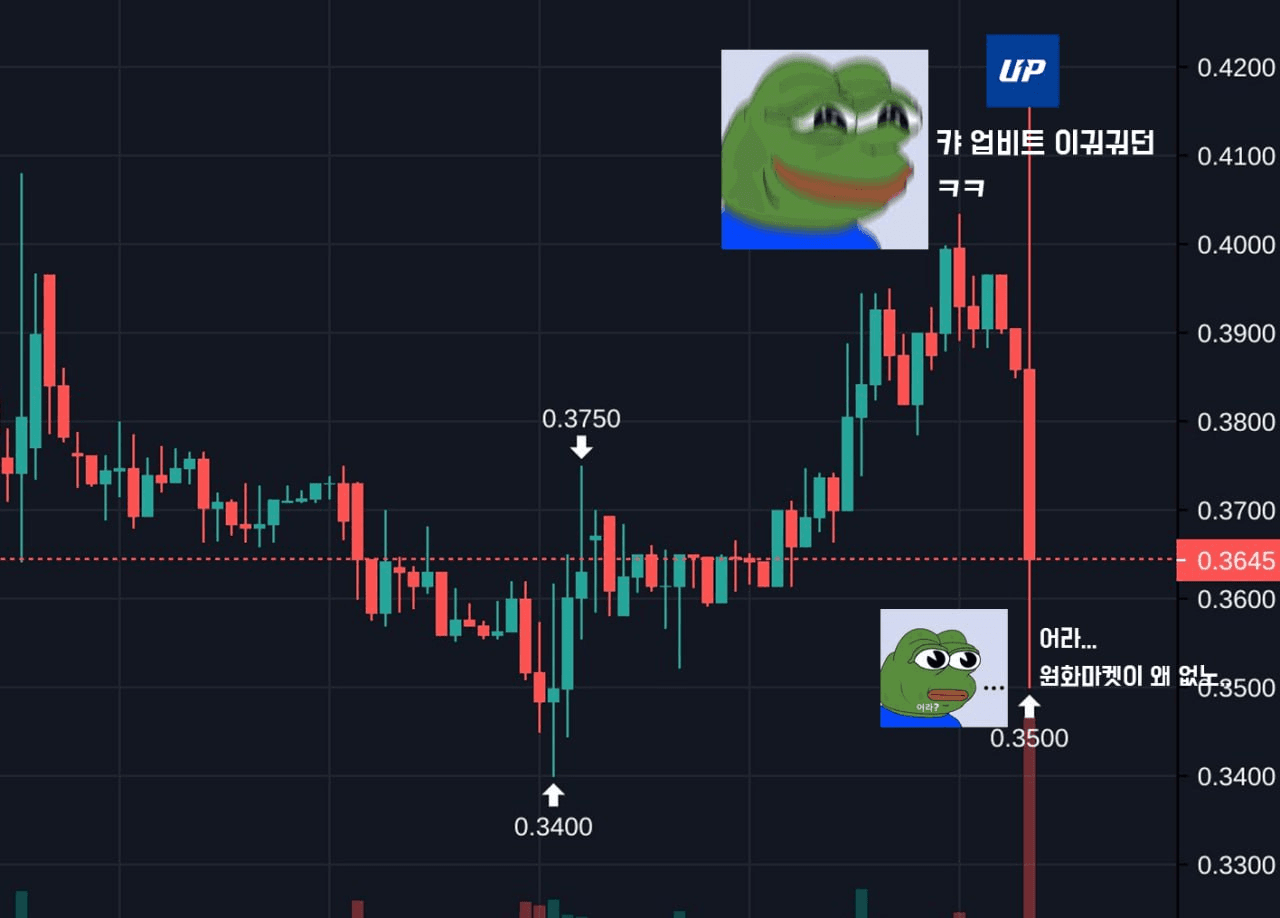 airdr0p_lab/14717/6075486537803041587