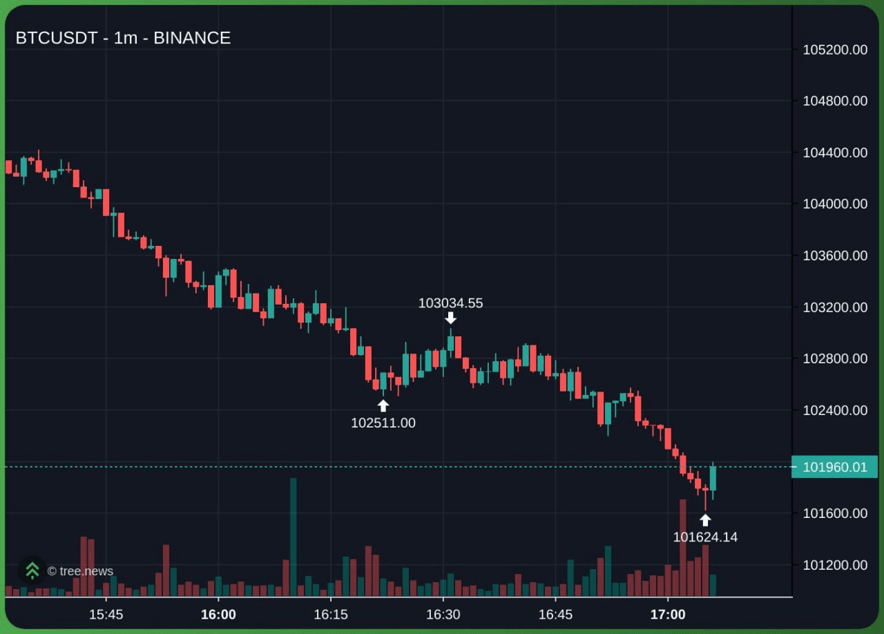 airdr0p_lab/14733/6075486537803042040