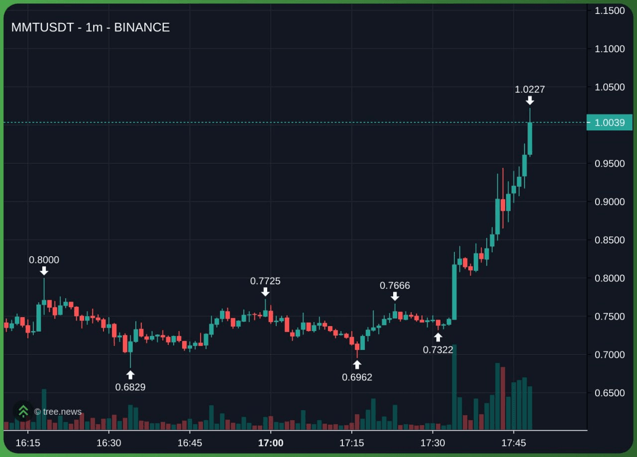 airdr0p_lab/14734/6075486537803042103