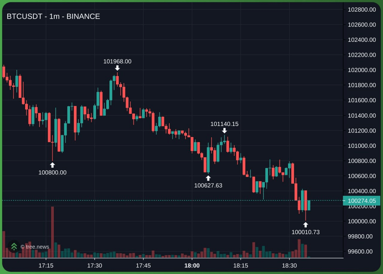 airdr0p_lab/14735/6075486537803042117