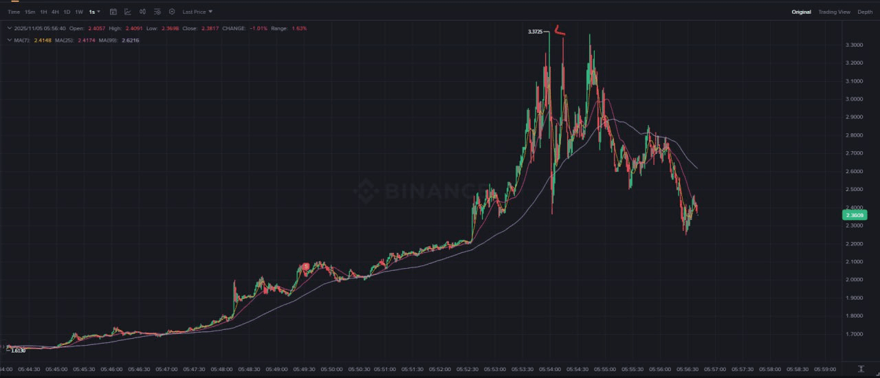 airdr0p_lab/14739/6075486537803042177