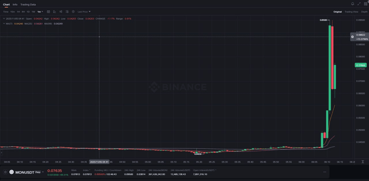 airdr0p_lab/14742/6075486537803042183