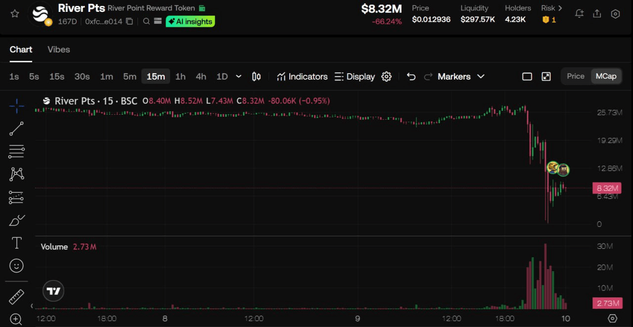 airdr0p_lab/14872/6089172455386713328