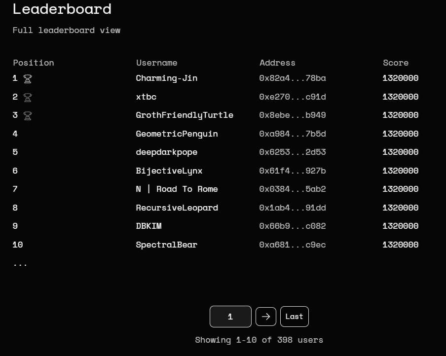 airdr0p_lab/14878/6091424255200398493