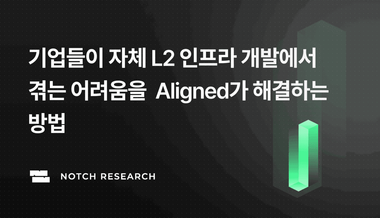 airdr0p_lab/14879/6091424255200398496