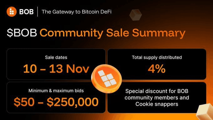 airdr0p_lab/14881/6091424255200398513