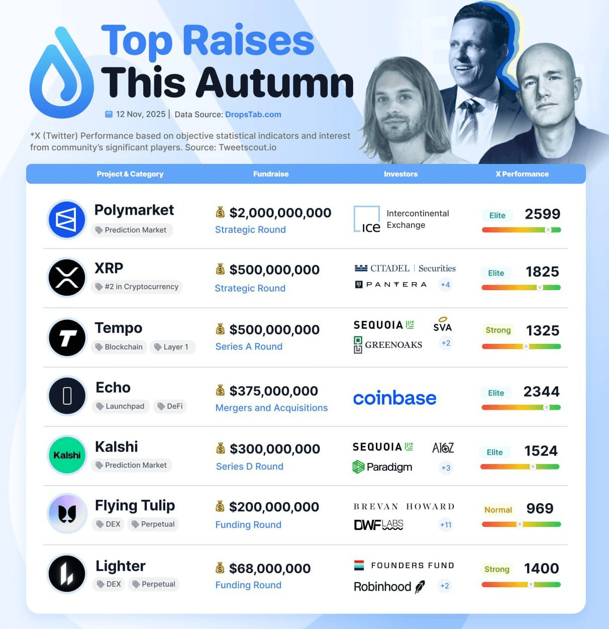 airdr0p_lab/14924/6100239331978054477