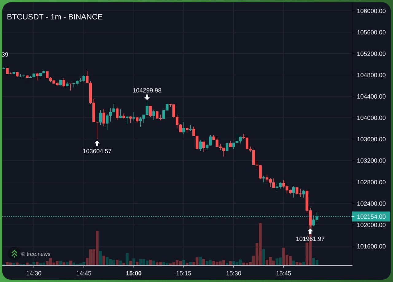 airdr0p_lab/14932/6100239331978054608