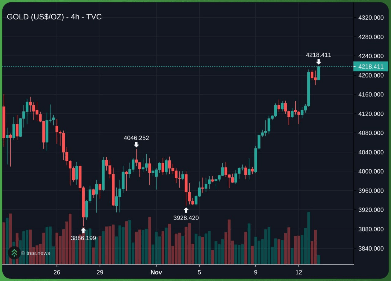 airdr0p_lab/14937/6102491131791739690