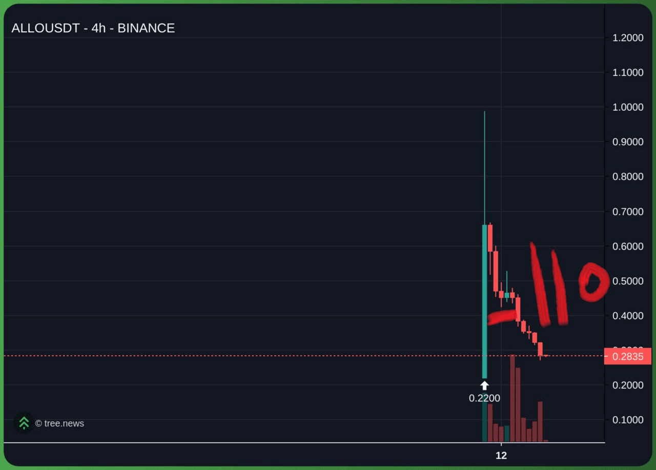 airdr0p_lab/14942/6102491131791739835