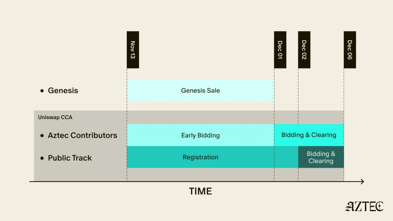 airdr0p_lab/14952/6102438088945634091