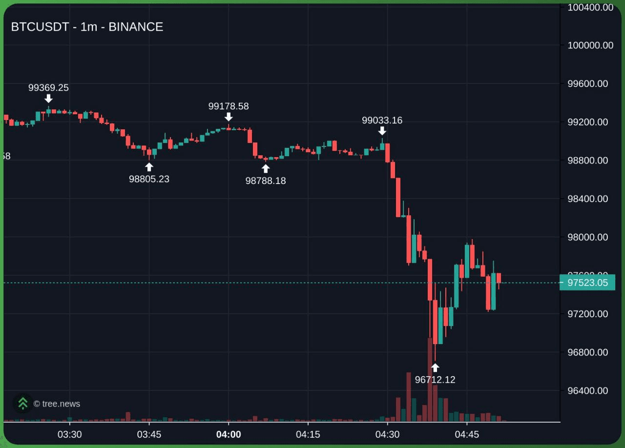 airdr0p_lab/14962/6102438088945634392