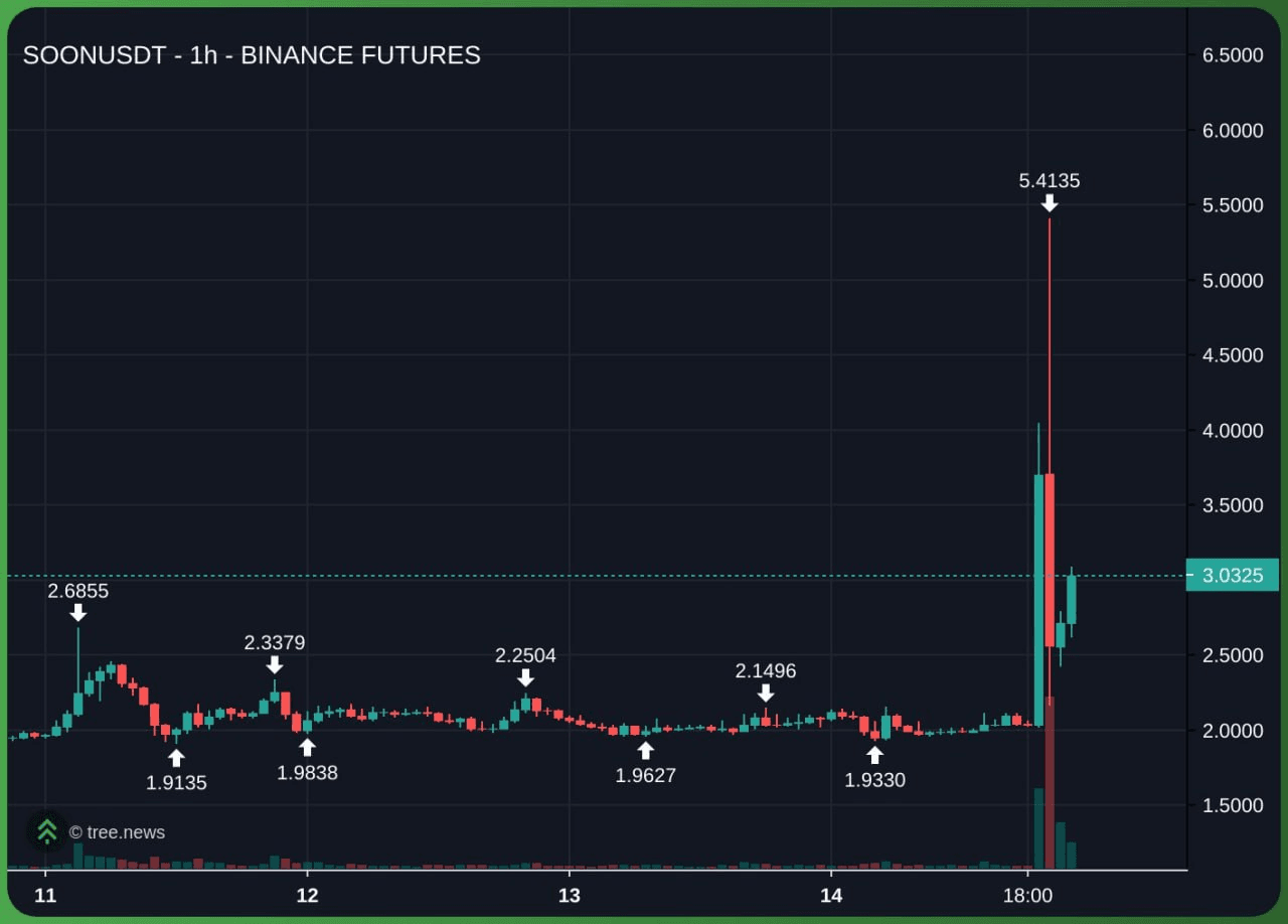 airdr0p_lab/14968/6107434132343294750