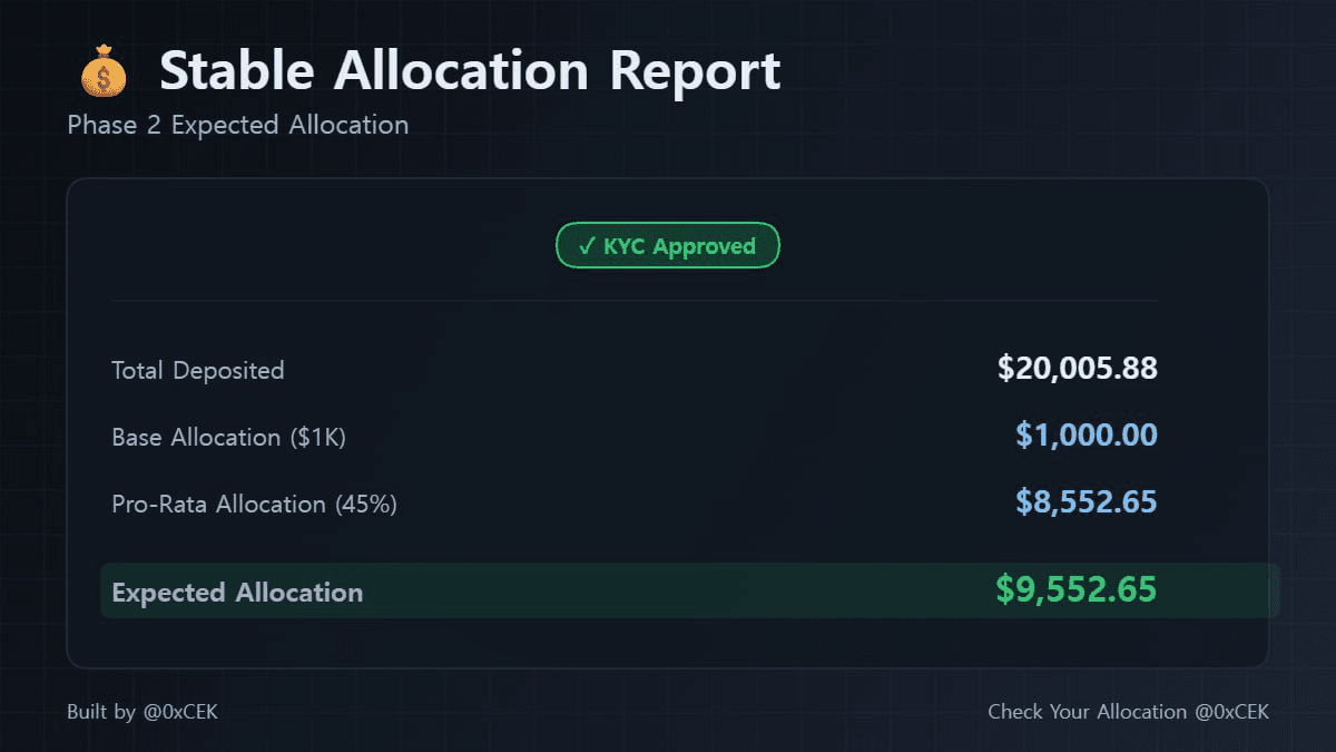 airdr0p_lab/14972/6107434132343294900