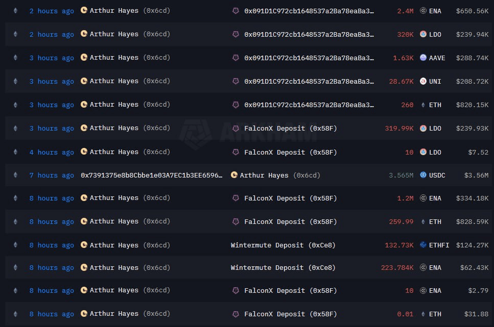 airdr0p_lab/14976/6109685932156980173