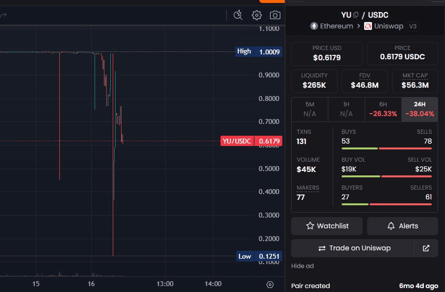 airdr0p_lab/14978/6109685932156980181