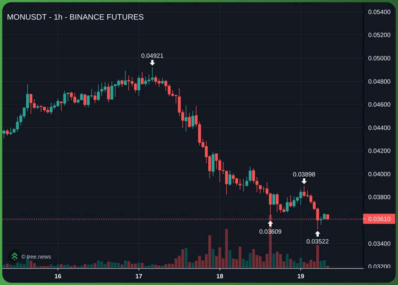 airdr0p_lab/15029/6120852499234229131