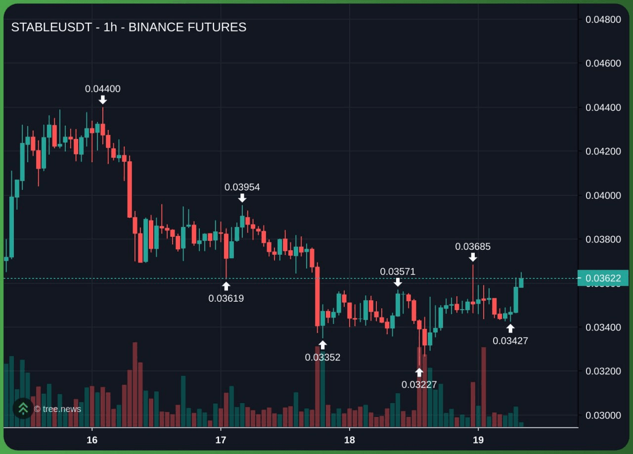 airdr0p_lab/15031/6120852499234229134