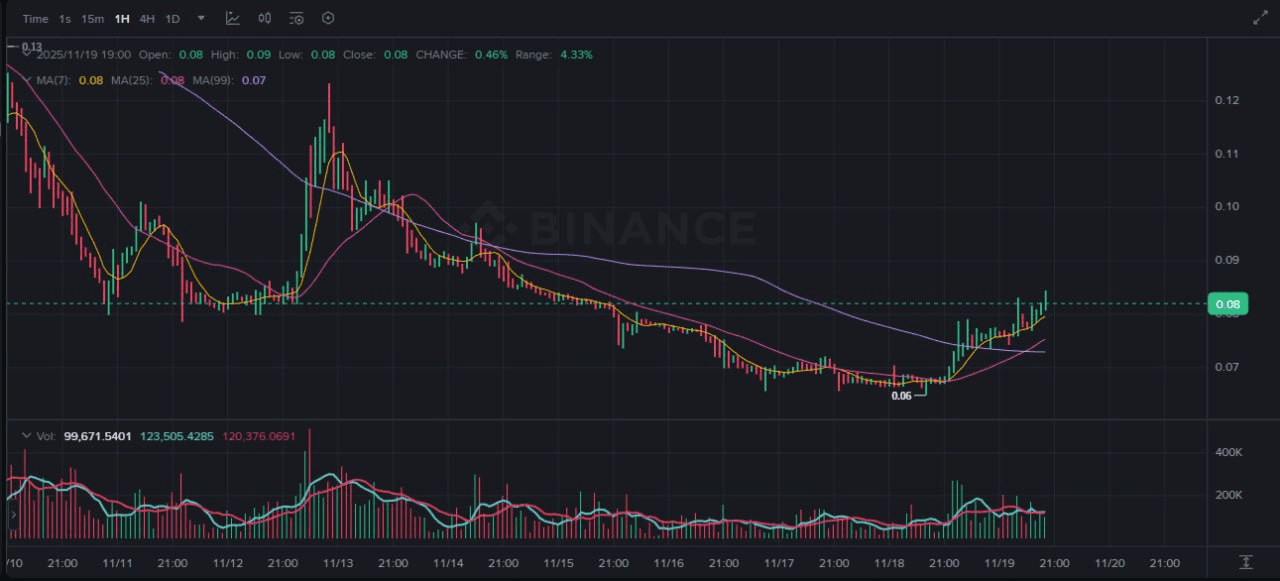 airdr0p_lab/15041/6118205094277877020