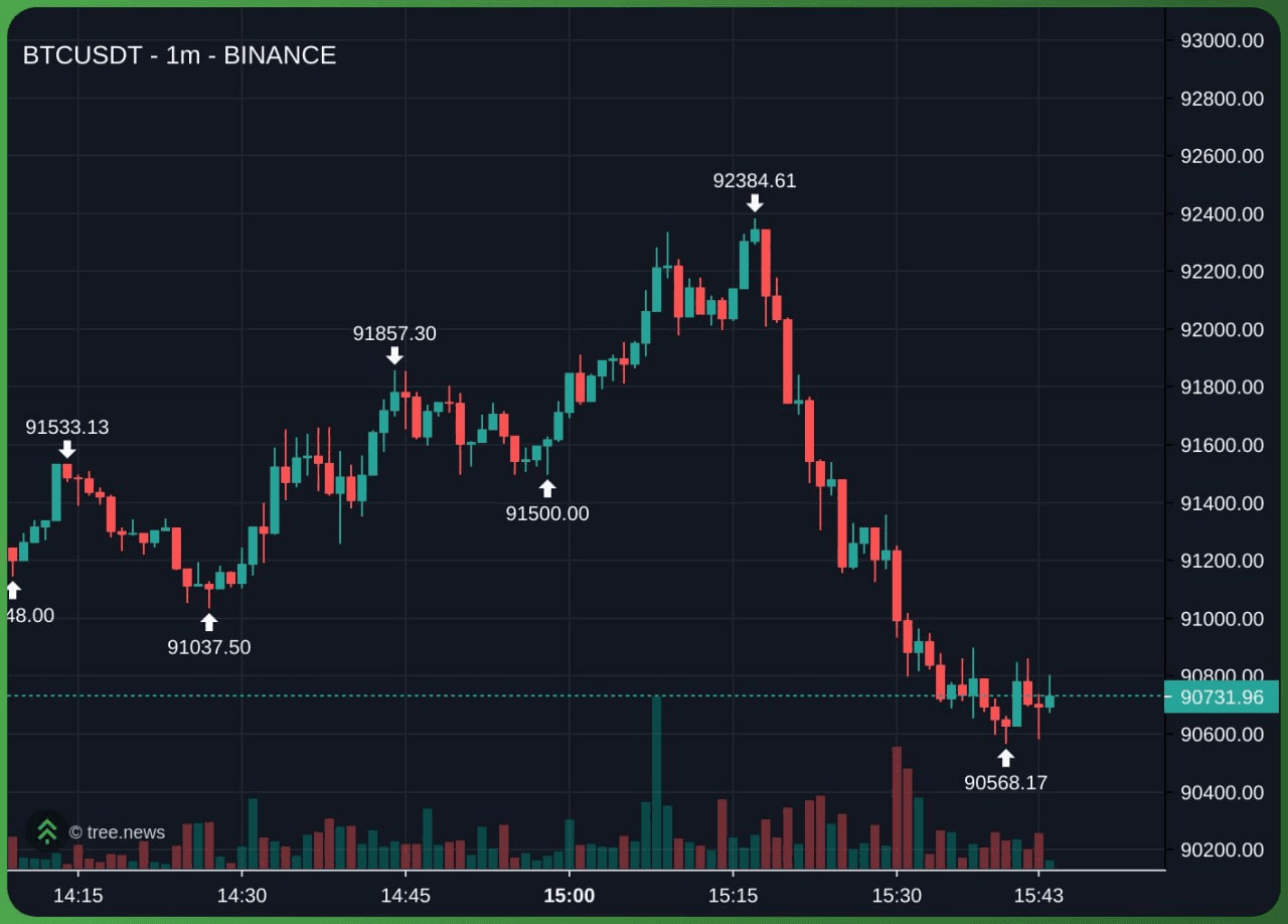 airdr0p_lab/15047/6120456894091561996