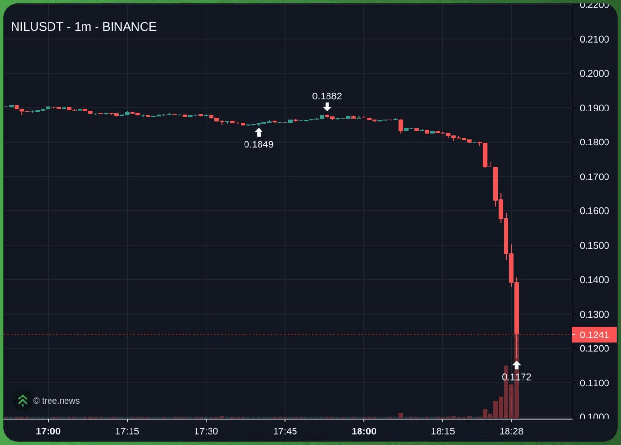 airdr0p_lab/15065/6122708693905247387