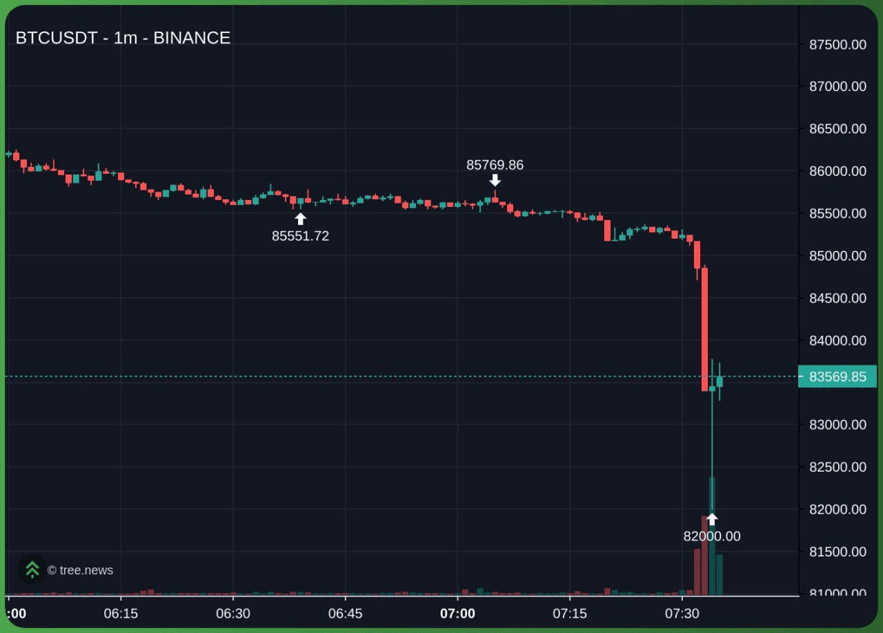 airdr0p_lab/15074/6125114764649237404