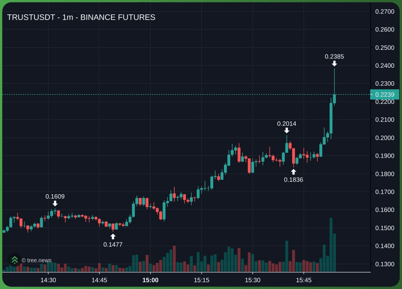 airdr0p_lab/15087/6125114764649237862