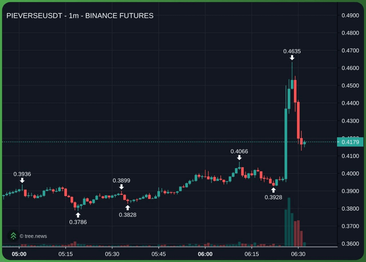 airdr0p_lab/15109/6134424308126780304