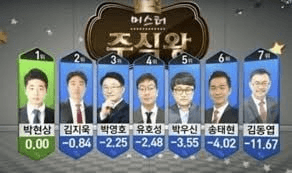 airdr0p_lab/15123/6134424308126780681