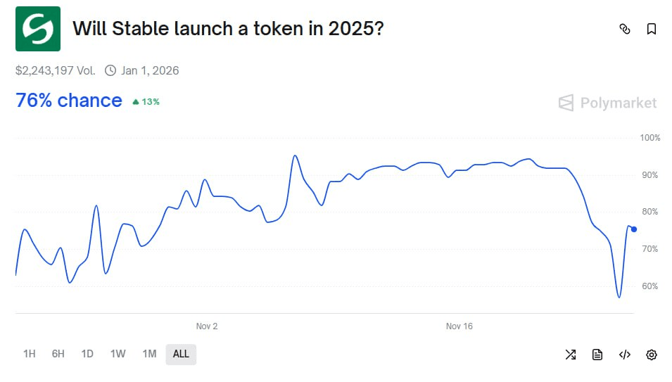 airdr0p_lab/15150/6136676107940465704