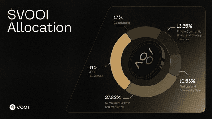 airdr0p_lab/15152/6136676107940465664