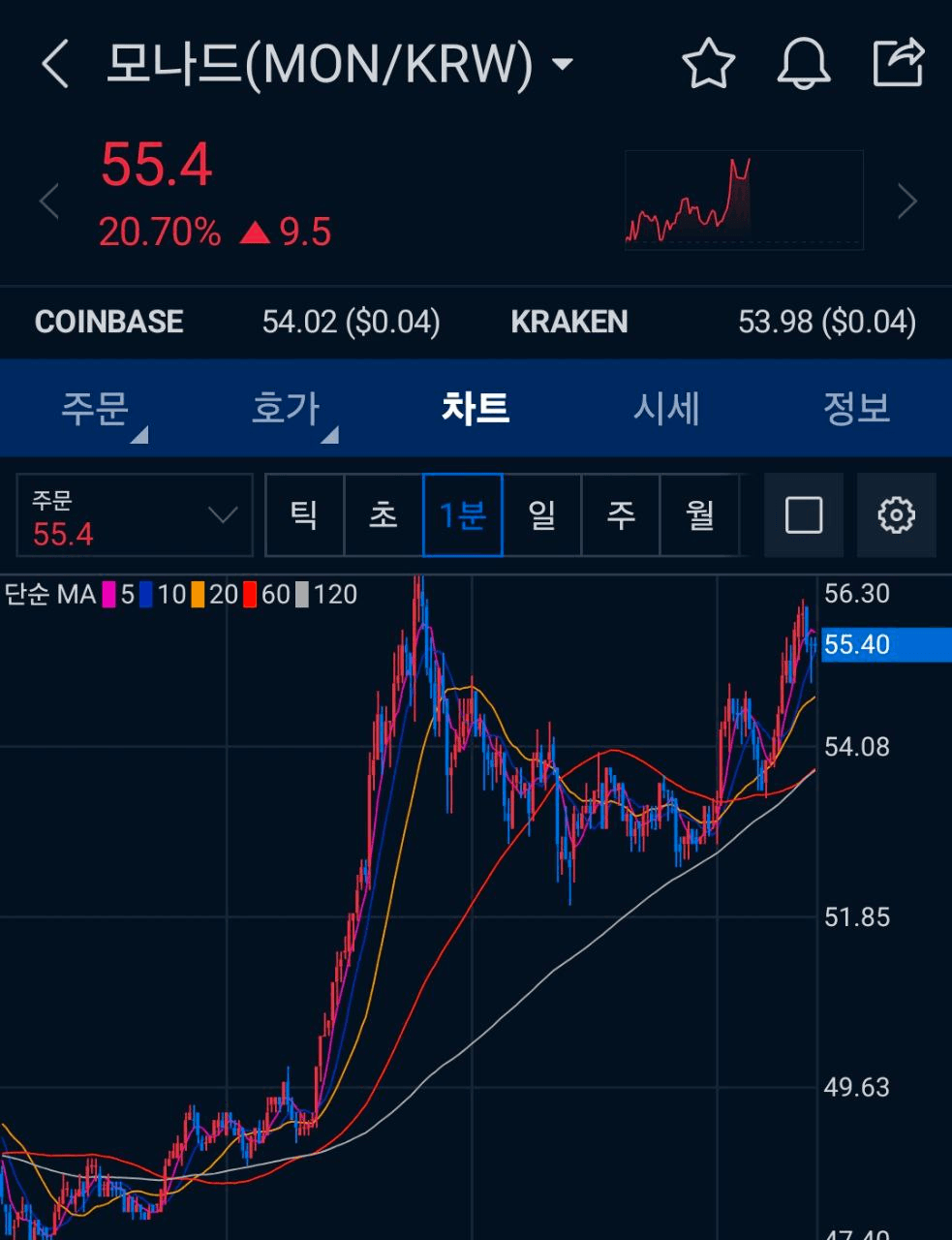 airdr0p_lab/15154/6136623627735075907