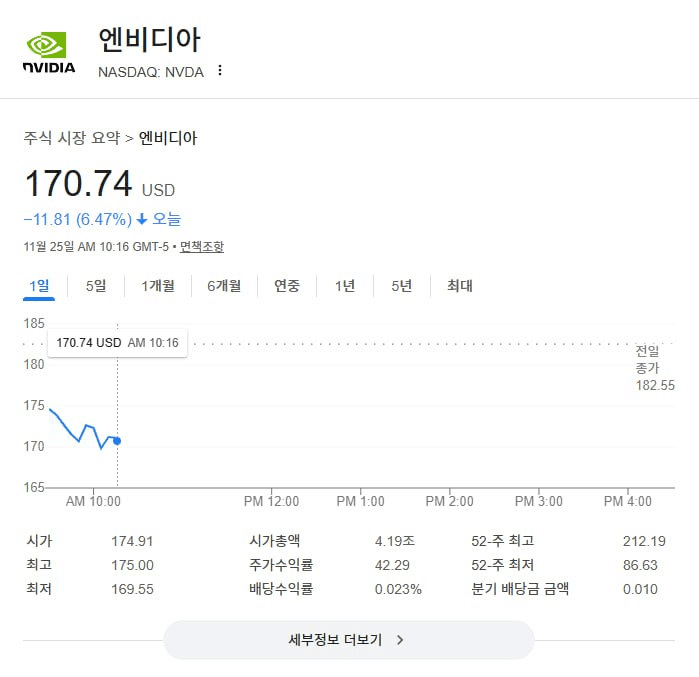 airdr0p_lab/15160/6136623627735075994