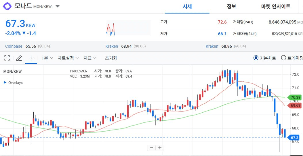 airdr0p_lab/15175/6138875427548760997