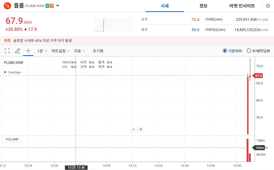 airdr0p_lab/15181/6138875427548761095